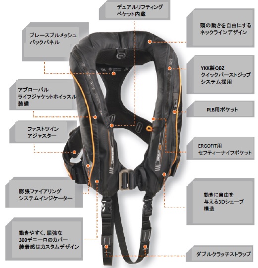 【最新鋭ライフジャケット】クルーセーバー エルゴフィット190N CS コースタル