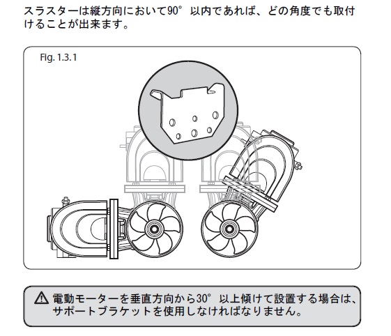 アナスラスター あったか